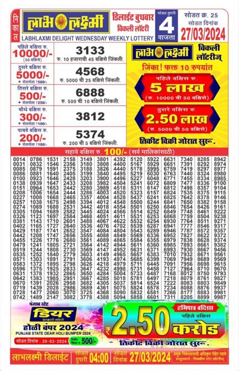 labh laxmi lottery result yesterday|Sikkim State Lottery Result For 13 November 2023: LABHLAXMI .